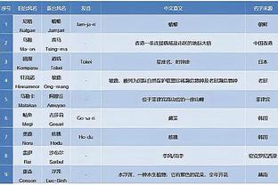 18新利网体育截图4